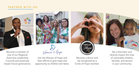 Impact Report - Hope through Housing Foundation