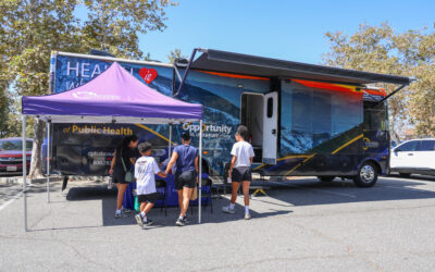 Healthy Futures Initiative Expands Access to Preventive Care